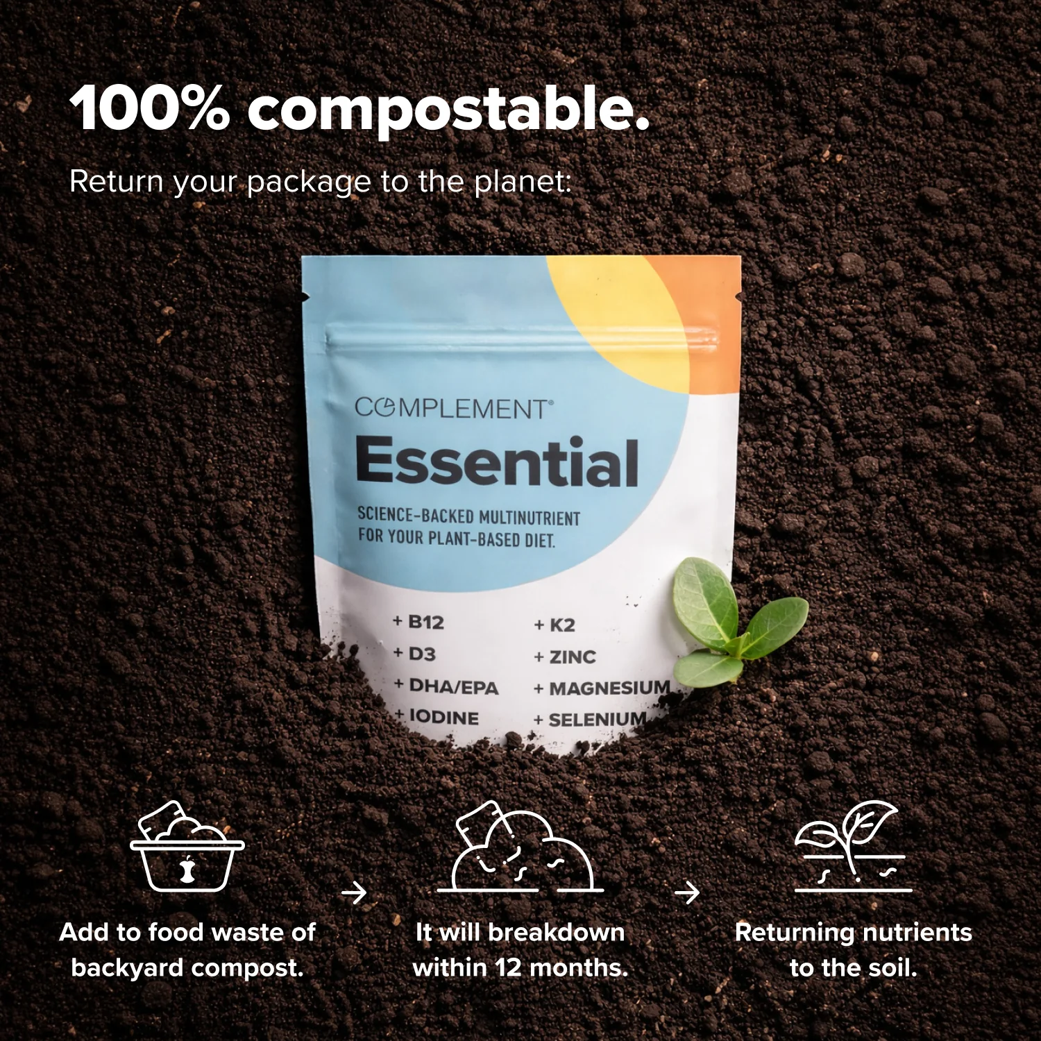 COMPLEMENT® Essential - Image 12