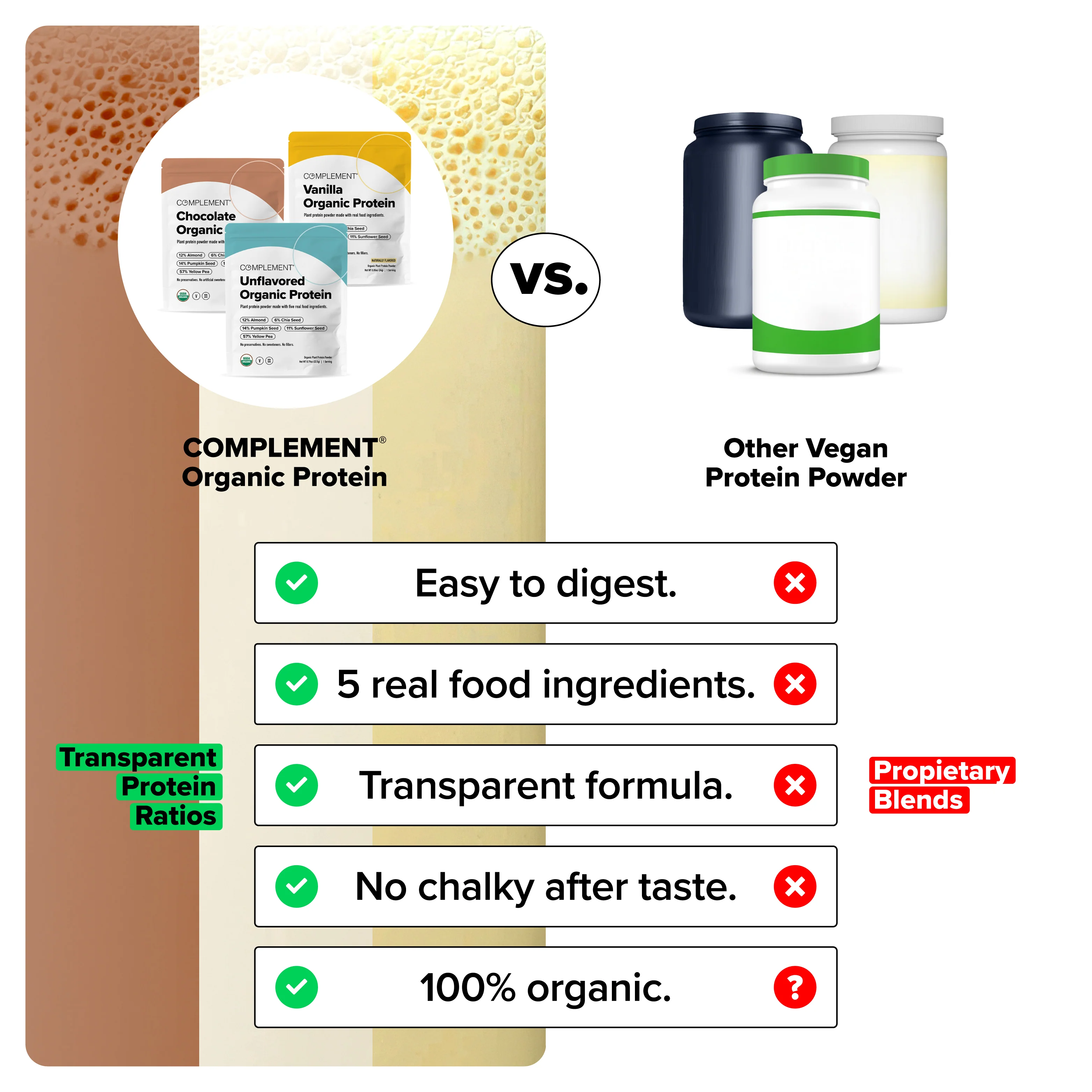 COMPLEMENT® Organic Protein Sample Pack - Image 4