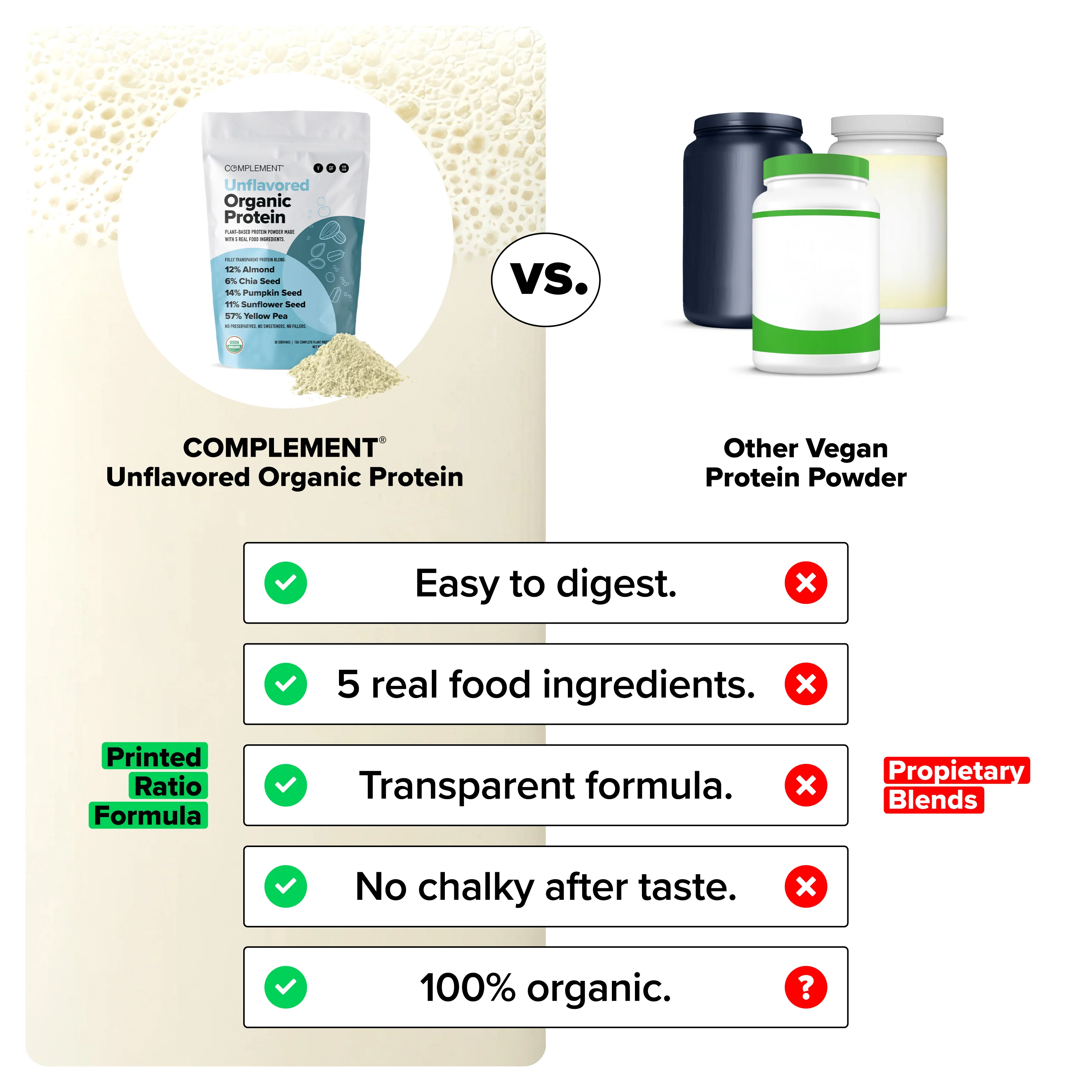 COMPLEMENT® Organic Plant-Based Protein  -  Unflavored - Image 4