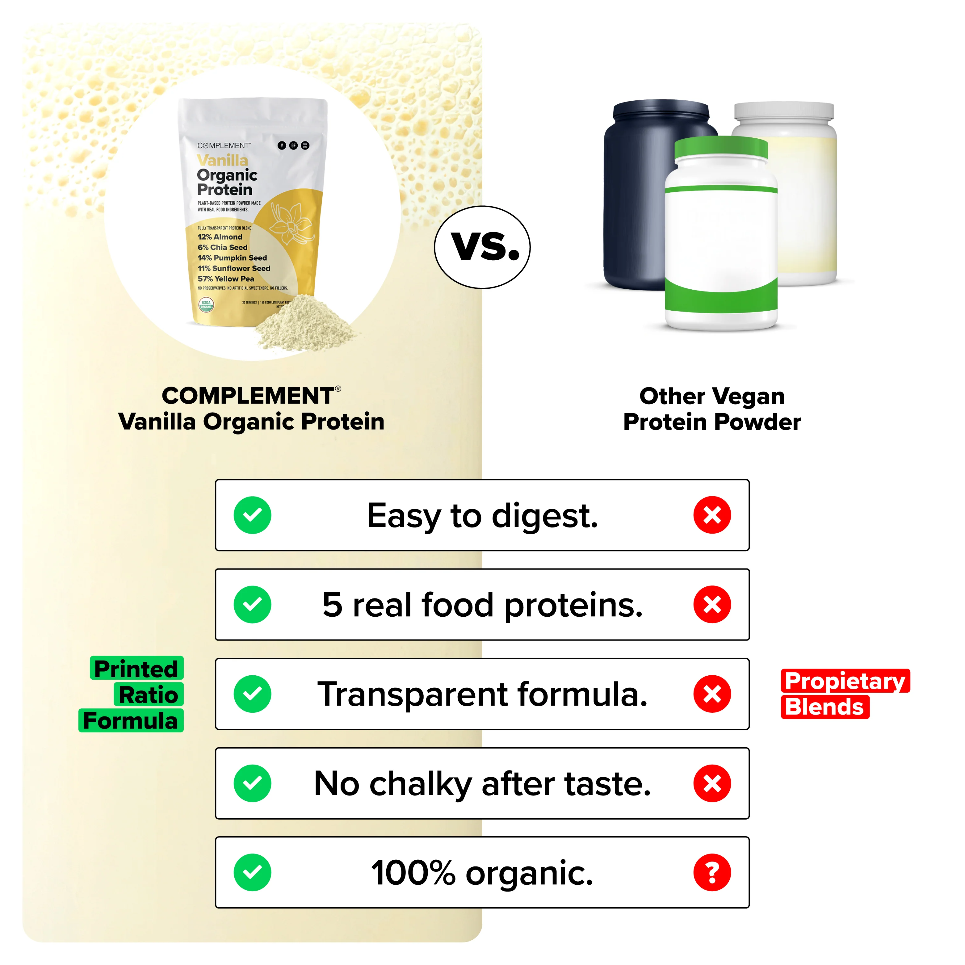 COMPLEMENT® Organic Plant-Based Protein  -  Vanilla - Image 4