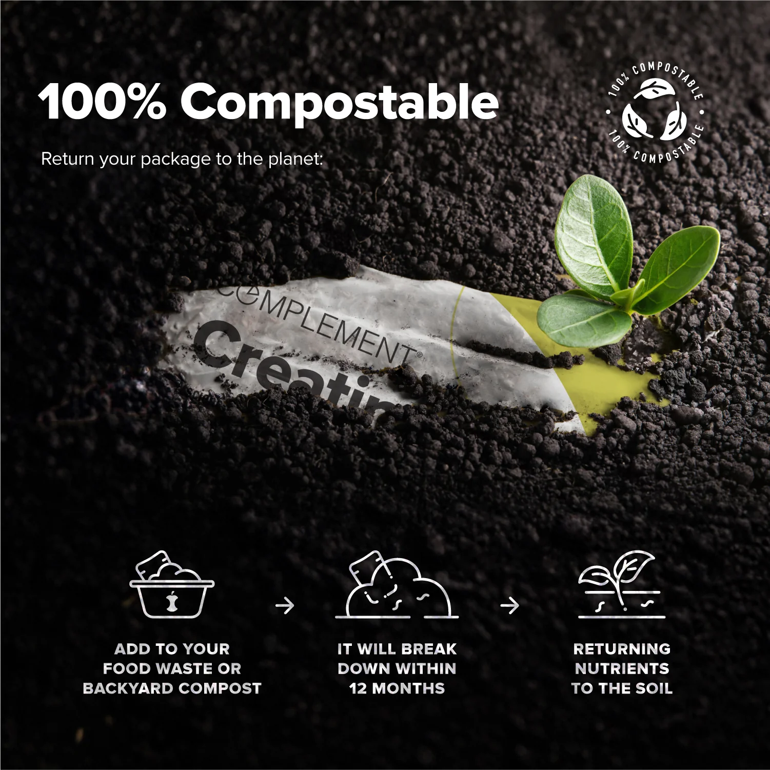 COMPLEMENT® Creatine - Image 11